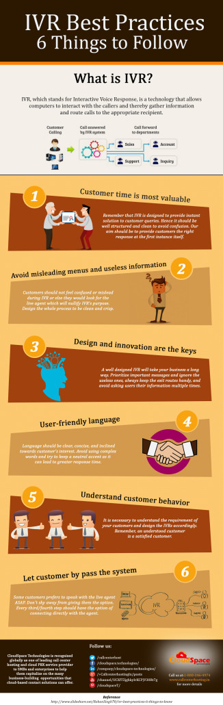 [Infographic] 6 IVR Best Practices You Need to Know