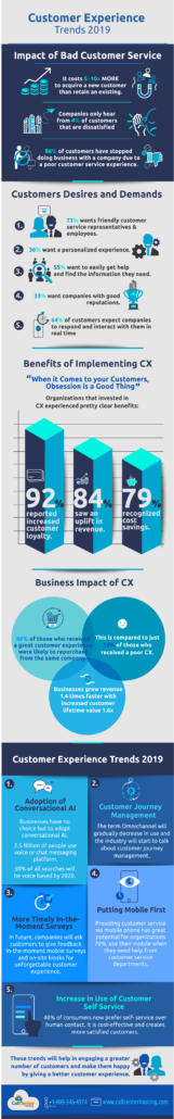 Infographic: Top 4 Customer Expereinece Trends For 2019